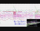 【アイドルマスターシンデレラガールズ】Star!!を耳コピしてみた-Off Vocal版