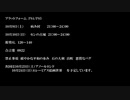 [イベント告知]ロードランワールドツアー 02 病み村　センの古城[ダクソR]