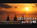 ショートサーキット出張版読み上げ動画7064