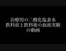 治療用の二酸化塩素水、飲料前と飲料後の血液実験の動画