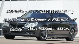 人気の 0 100 動画 186本 ニコニコ動画