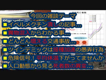 ＰＣＲとワクチン止めれば済む話し...国民が気付き始めたおかしな報道...