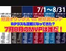 【月間パ・リーグ野手ランキング】7/1～8/31野手成績ランキング｜好調オリックスvs絶好調ロッテ！Bクラスも混戦になってきた？7月8月のMVPは誰だ！