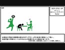 【ゆっくり紹介】SCP-2701-JP【わーい！あたらしいかぞくだ！】