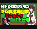 サトシのポケモンジム戦出場回数ランキングカントー編　【アニポケ】【VOICEROID解説】【ゆっくり解説】