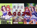 【ウマ娘ガチャ】０．００２％の奇跡