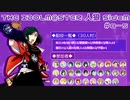 【iM@S人狼】THE IDOLM@STER人狼SideM　#8-5