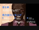 [月姫リメイク] 謎の男「斎木業人」は何者なのか？〇〇説！？様々な可能性を考察してみた！！[ネタバレ注意] 月姫　解説