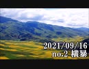 ショートサーキット出張版読み上げ動画7071