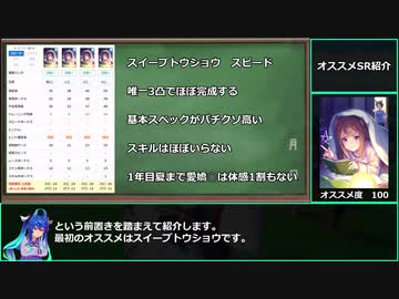 【ゆっくりウマ娘】初心者向け!対人で使えるSRサポカ解説　アオハル対応版【biimシステム】