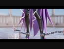 fgoweek8