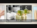 Hotel Soap Supplier