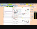 日経２２５先物今日のデイトレードプラニング 2021/9/17