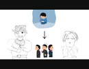 【あいみょん海賊団】口先三寸で生きてきた男達が明るく生きる会話術を解説【Apex Legends】