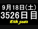 【1日1実績】ラリーの芸術　#1【Xbox360/XboxOne】