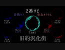共有用【高音強化版？】