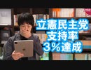 自民党総裁選が盛り上がる一方、政党支持率３％を達成した立憲民主党