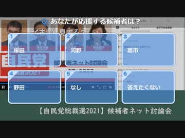 私の放送内で行った候補者支持アンケート結果（2021/09/18）