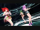 【MMD】糸【重音テト　櫻花アリス　闇音レンリ】