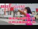 【衆院選2021】宿毛市の選挙区は「高知２区」【比例四国は国民民主党】