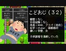 【縛りプレイ】子供部屋おじさんがボス戦で仕事した結果【ポリコレDQⅢ】 #2