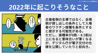 【テーマ：同人イベントの現状2021】第202回まてりあるならじお　