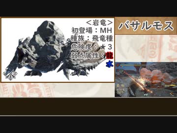【MH RISE】ゆっくりモンハン図鑑RISE5【ゆっくり解説実況】