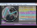 [Re:UPLOAD]simai スマブラ風任天堂メドレー　MASTER[Lv.13+]　[3simai ver3.03]