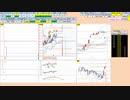 日経２２５先物今日のデイトレードプラニング 2021/9/21