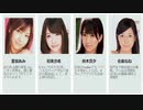 【アンダーヘア】陰〇が剛毛でふさふさなセクシー女優15選