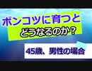 ポンコツに育つとどうなるのか　　４５歳男性の場合　　しょたいみょん　社会系一人語りチャンネル　　part２３