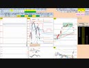 日経２２５先物今日のデイトレードプラニング 2021/9/22