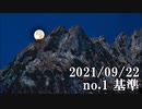 ショートサーキット出張版読み上げ動画7088
