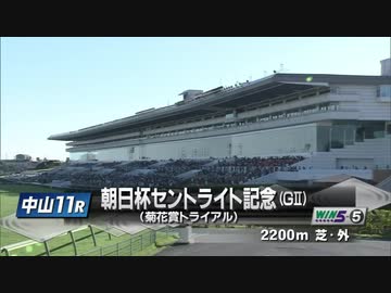 【ウマ娘風】第75回GⅡセントライト記念(2021)