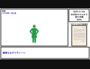 【ゆっくり紹介】SCP-2126【おばあちゃんから来た手紙】