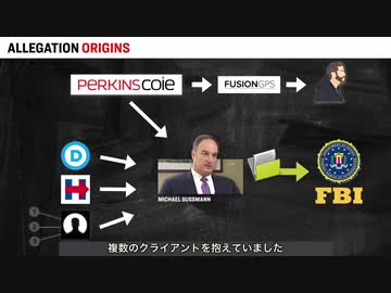 ロシアゲートに新事実！ トランプを陥れた民主党！ （せいぜい虎の威を借る狐に過ぎない自惚れ陰謀論ガ―が発狂する動画）