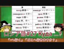ゆっくり語学解説：ロシア語#27「～へ行く」「どこへ行きますか？」Куда ...?