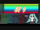 【初音ミクNTカバー】契り