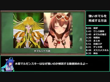 【ゆっくりウマ娘】ヴァルゴ杯で強い逃げ、水着マルゼンスキーの育て方【biimシステム】