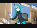 【MMD】Everything You Do
