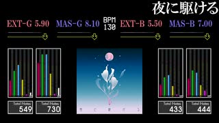 【GITADORA】夜に駆ける【HIGH-VOLTAGE】