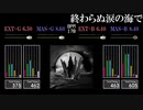 【GITADORA】終わらぬ涙の海で【HIGH-VOLTAGE】
