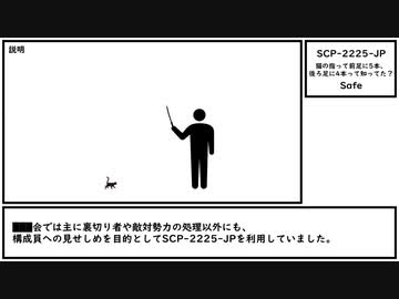 【ゆっくり紹介】SCP-2225-JP【猫の指って前足に5本、後ろ足に4本って知ってた？】
