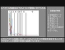 誰でも色々な声が出せる声質変換システム作る①～理論編～