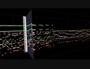 【MIDI】Death by Glamour(華麗なる死闘)を耳コピしてみた