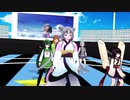 【Synthesizer V × NEUTRINO】Henceforth