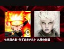 ナルト疾風伝 AI実写化してみました。