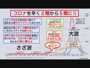 世界の有識者はワクチン打たないようだ　ワクチンパスポートに抗議