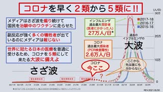 世界の有識者はワクチン打たないようだ　ワクチンパスポートに抗議