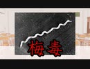3分でわかる梅毒【ゆっくり解説】